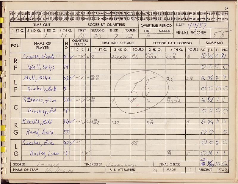 scorebook