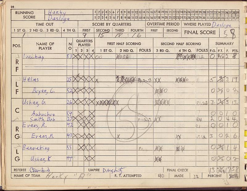 scorebook