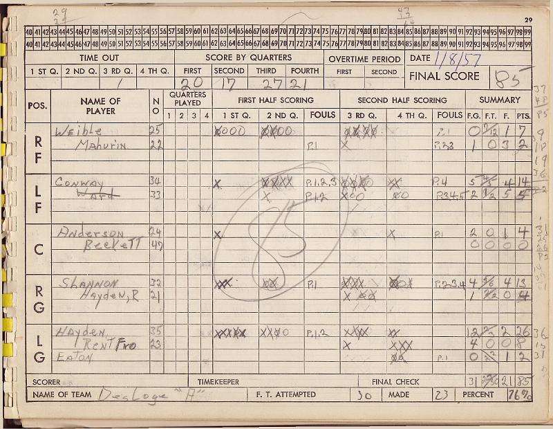 scorebook