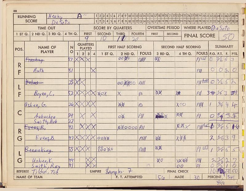 scorebook