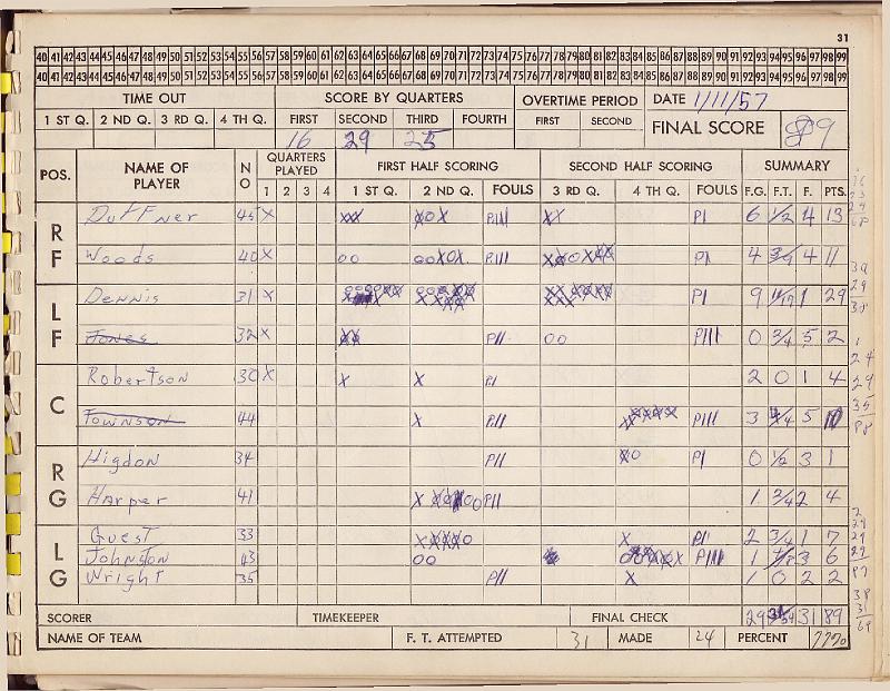 scorebook