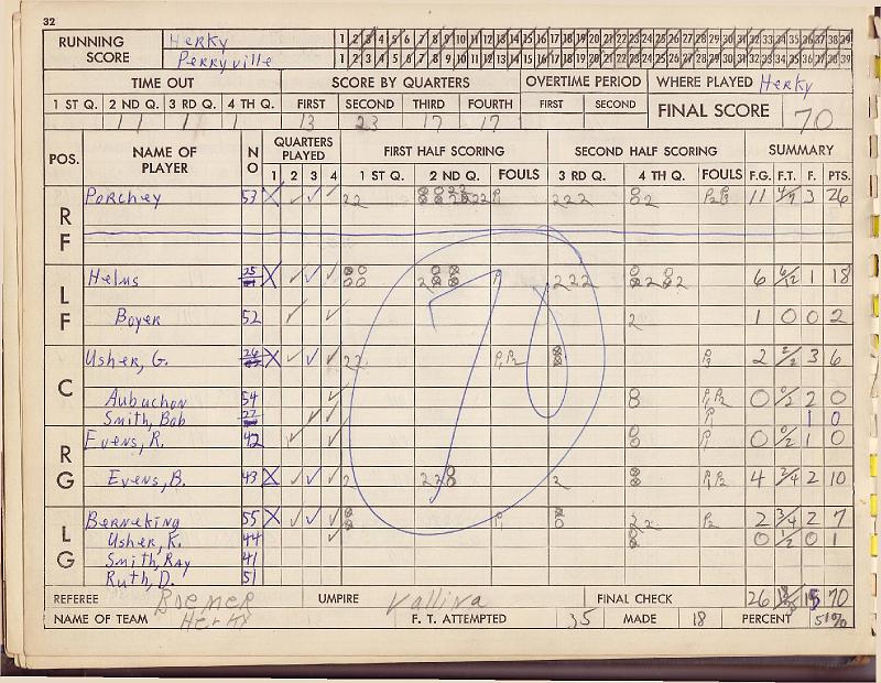 scorebook