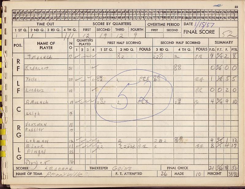 scorebook