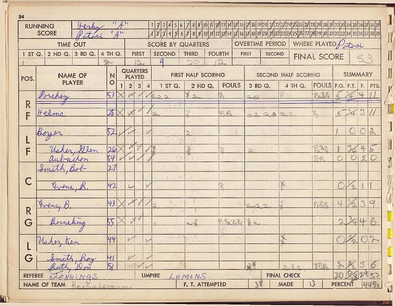 scorebook