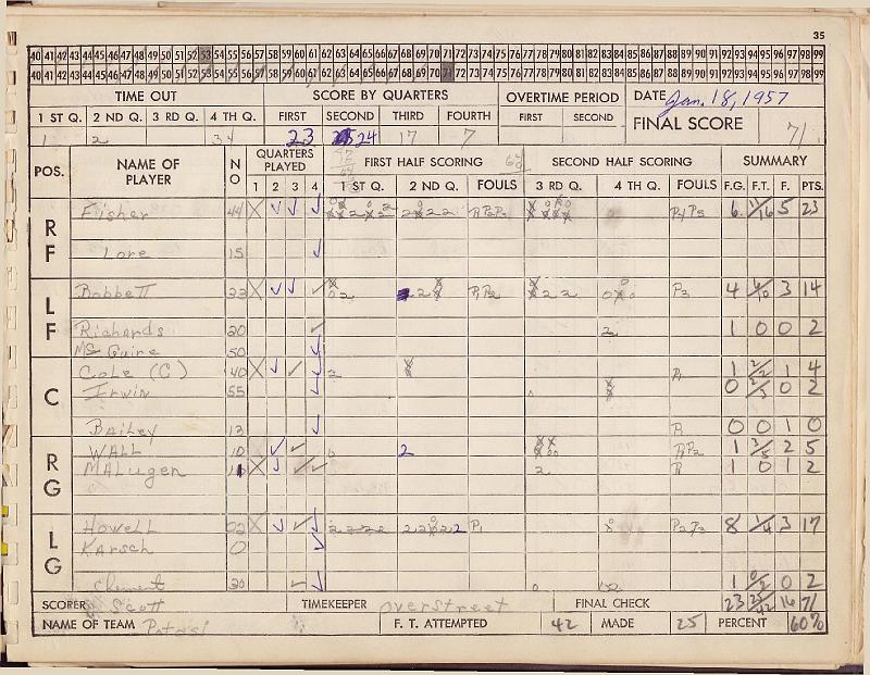 scorebook