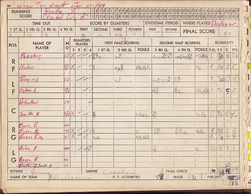 scorebook