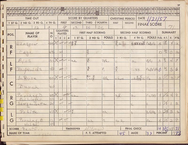 scorebook