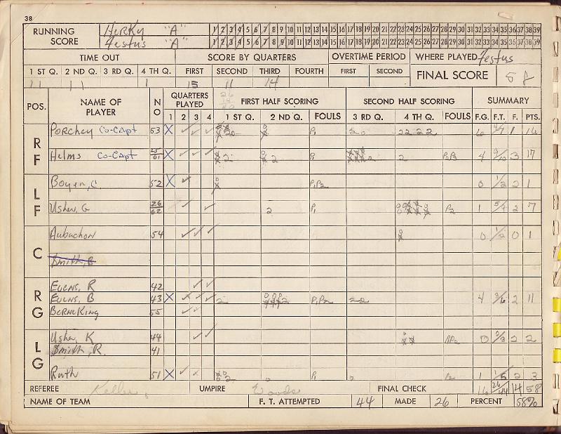 scorebook