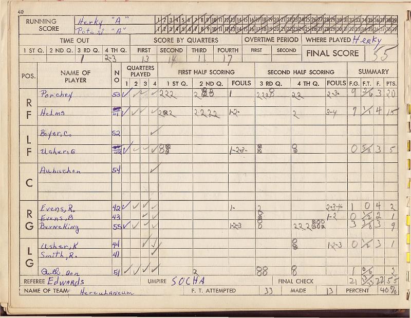 scorebook