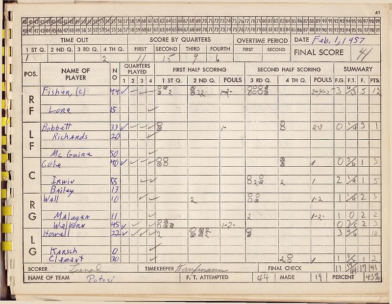 scorebook