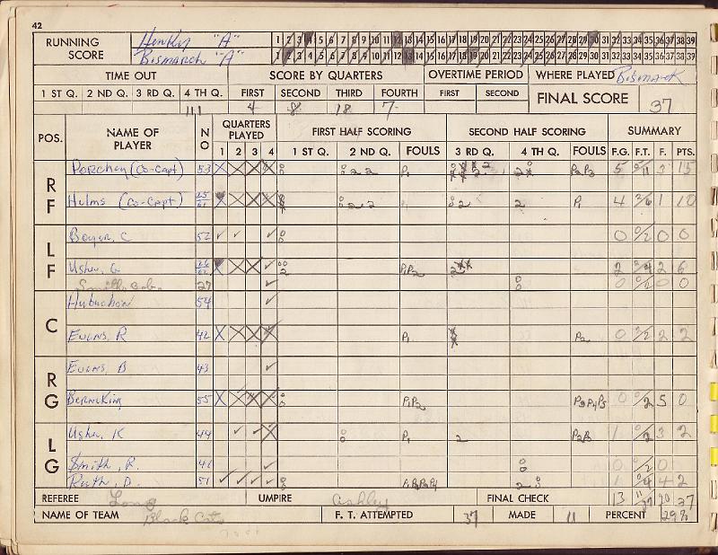 scorebook