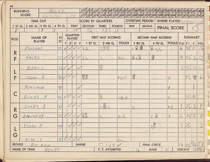 scorebook