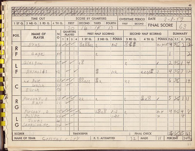 scorebook