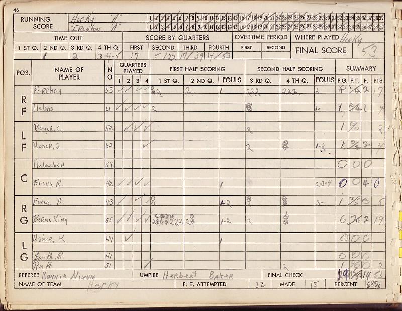 scorebook