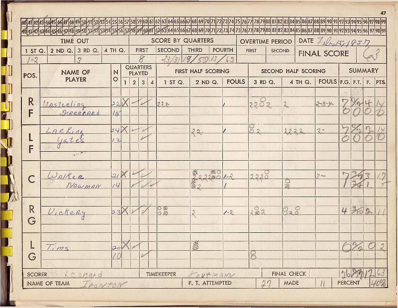 scorebook