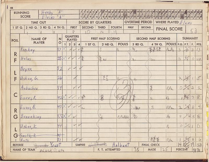 scorebook