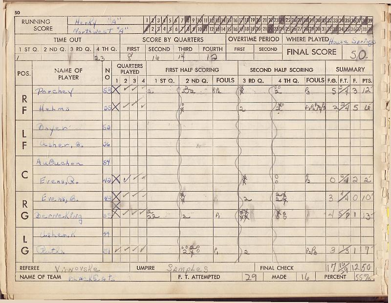 scorebook