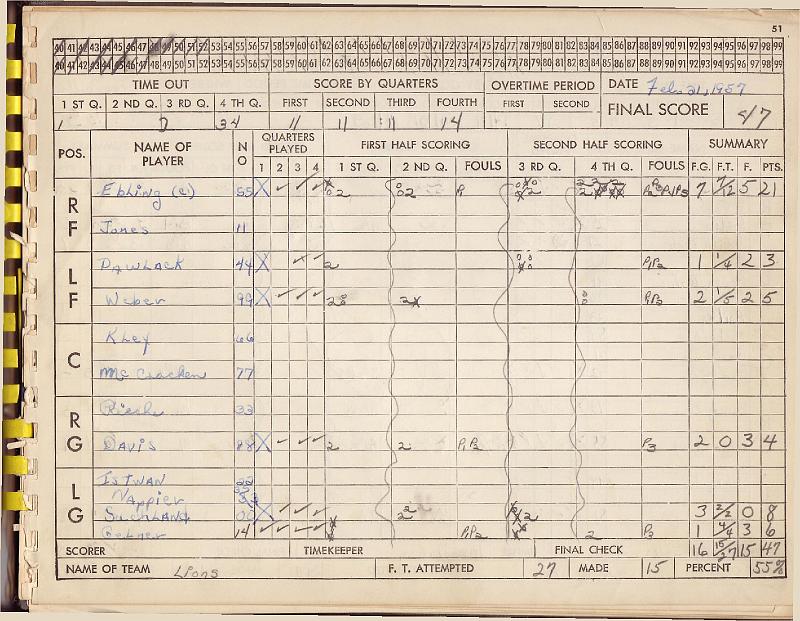 scorebook