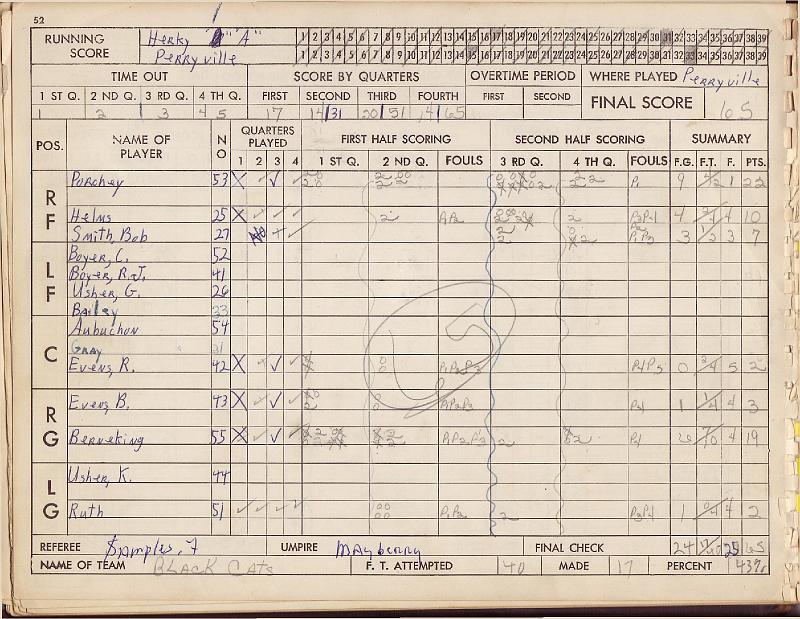 scorebook