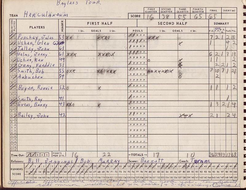 scorebook