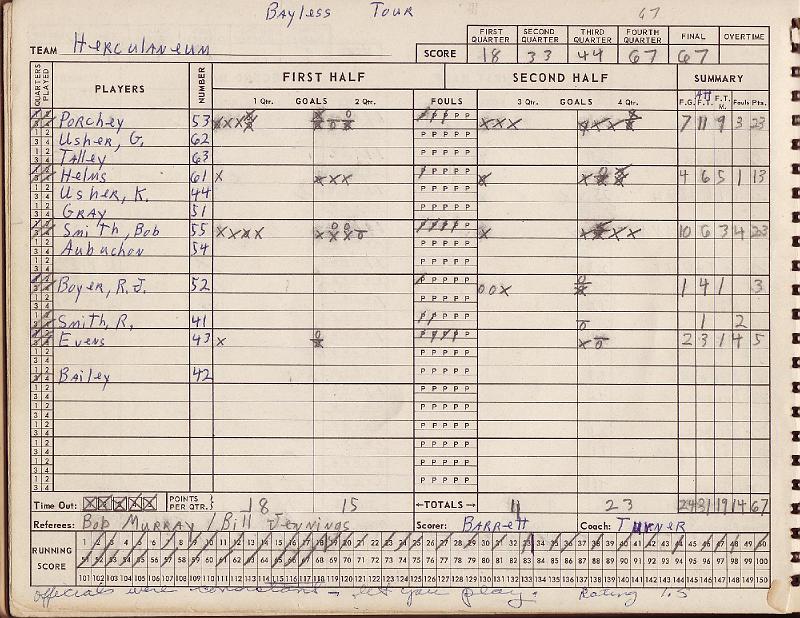 scorebook