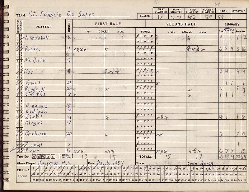 scorebook