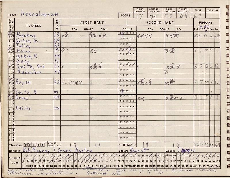 scorebook