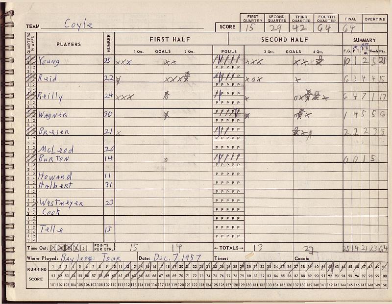 scorebook