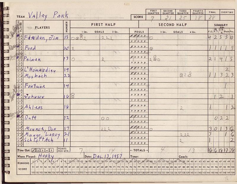 scorebook