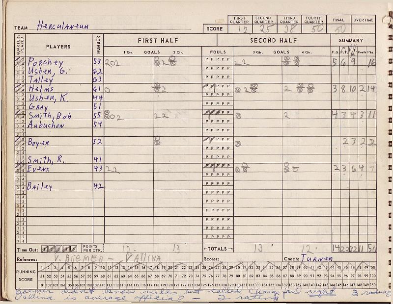 scorebook