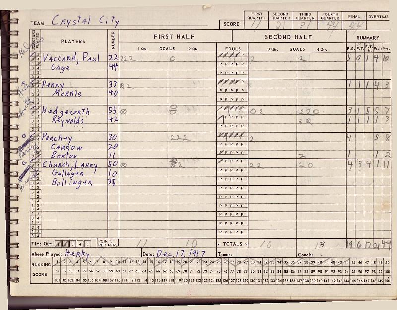 scorebook