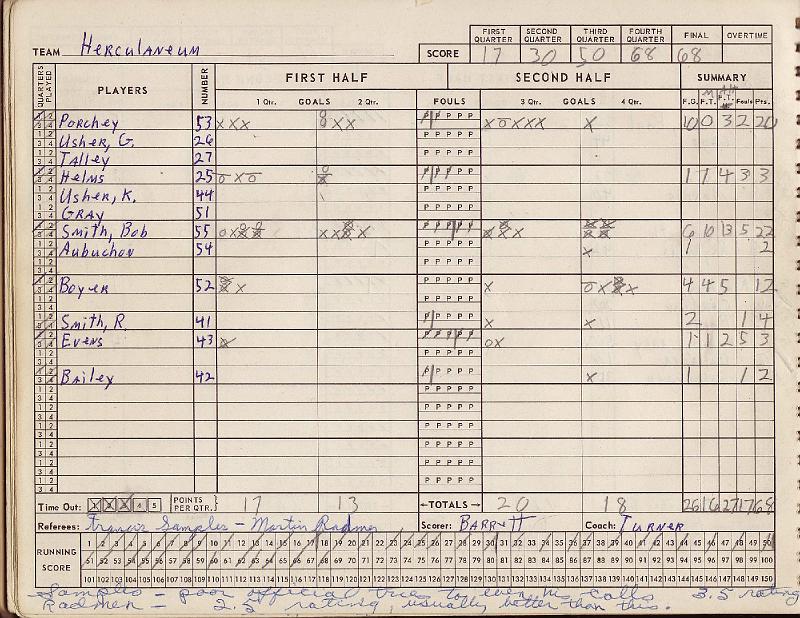 scorebook