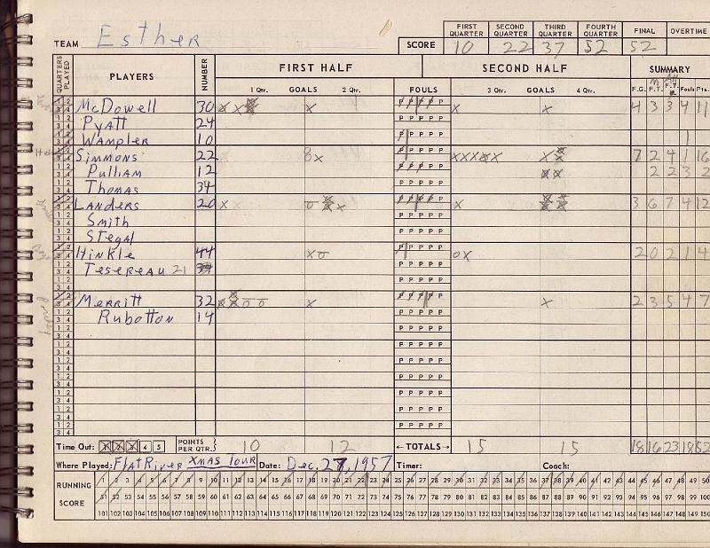 scorebook