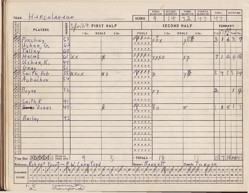 scorebook