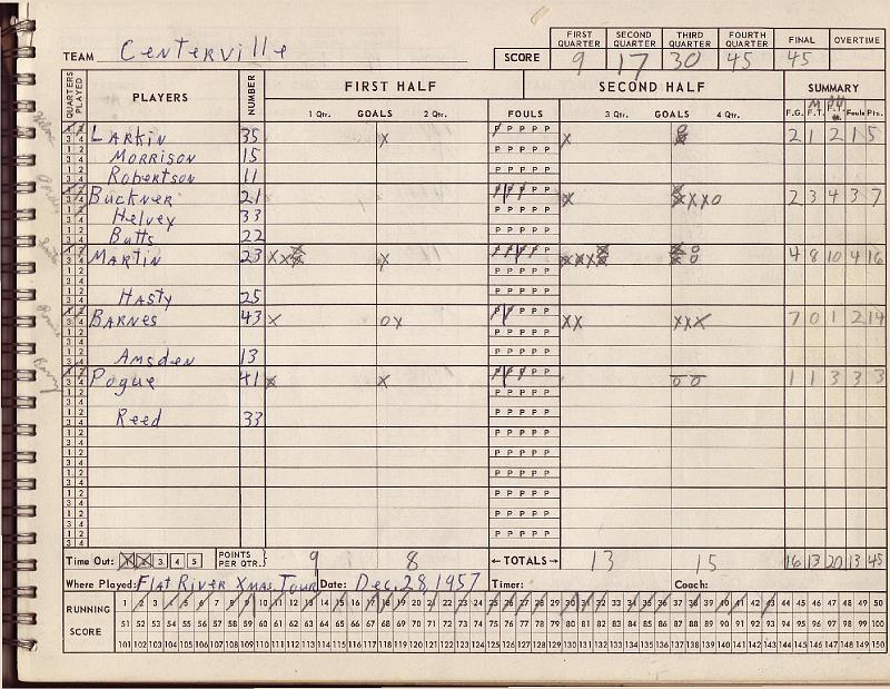 scorebook