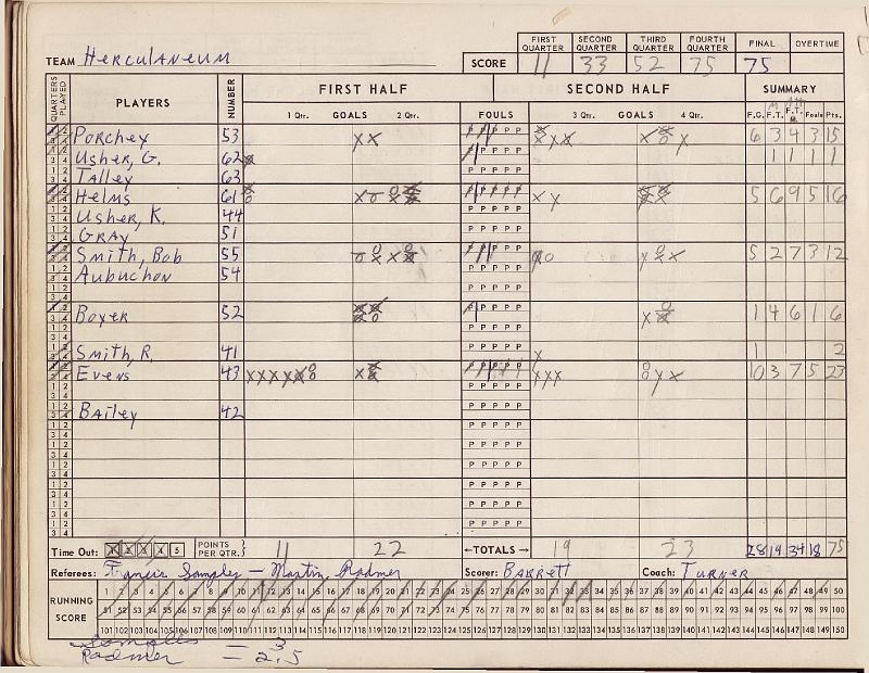 scorebook