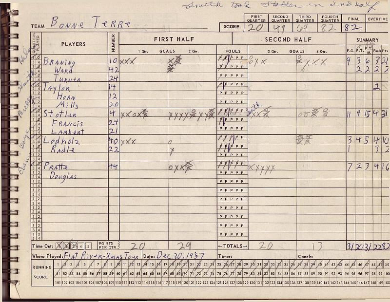 scorebook