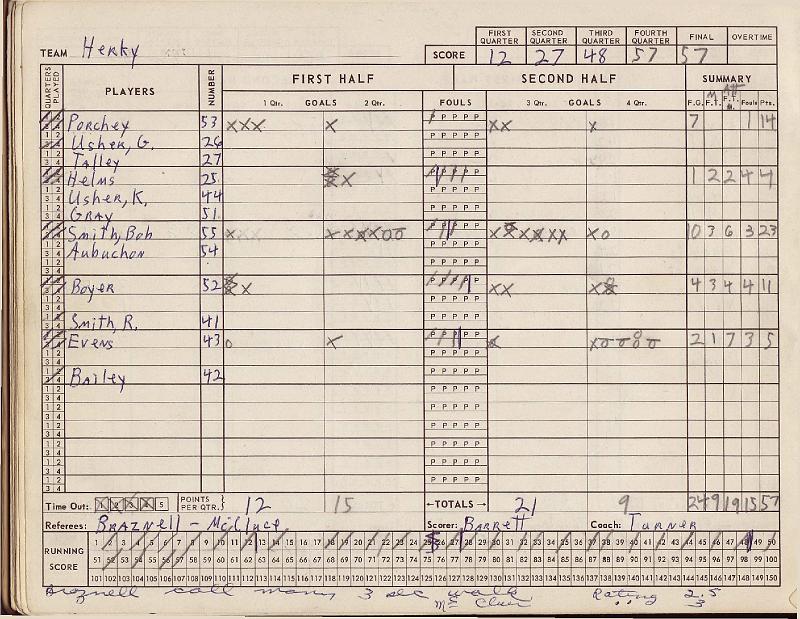 scorebook