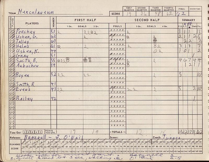 scorebook