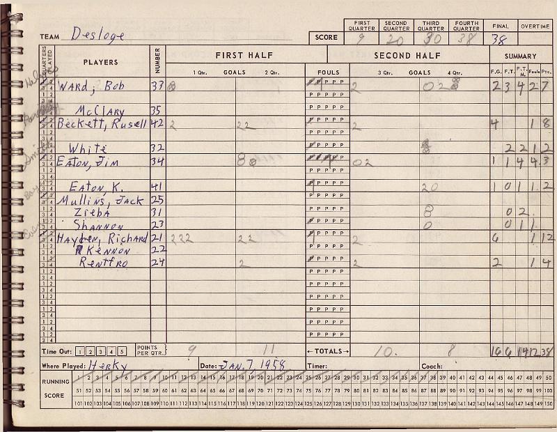 scorebook