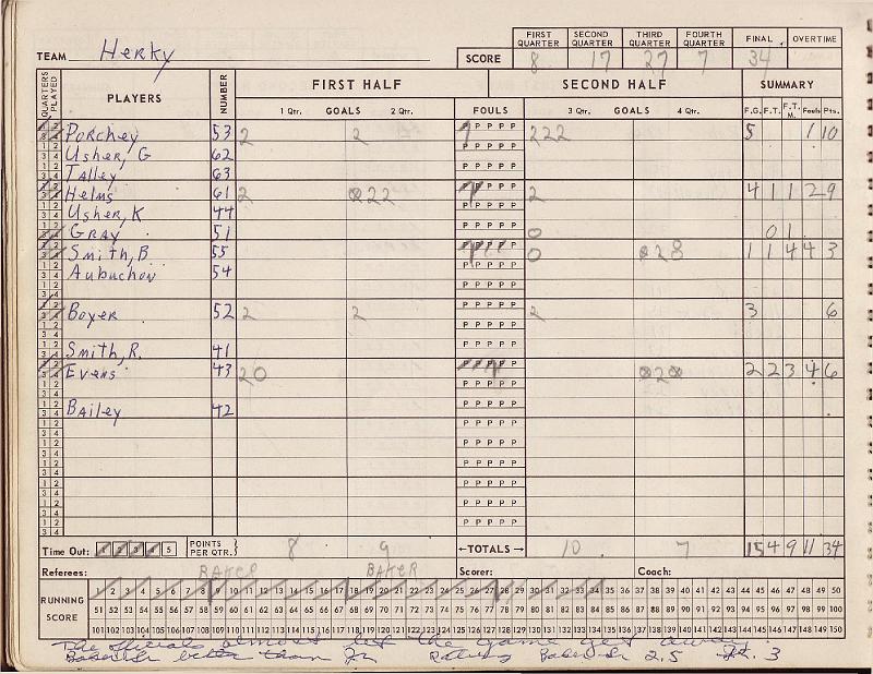 scorebook