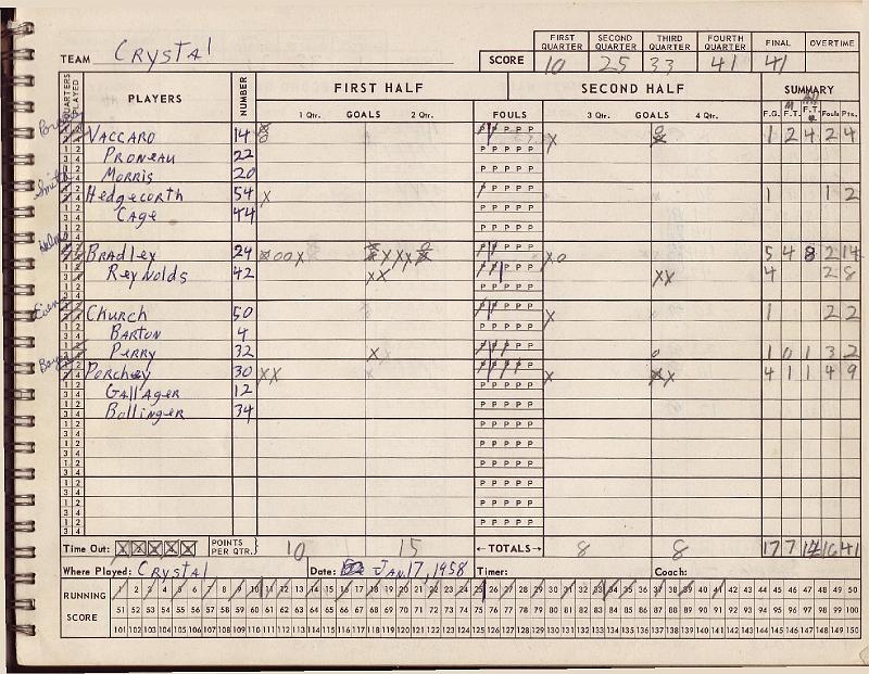 scorebook