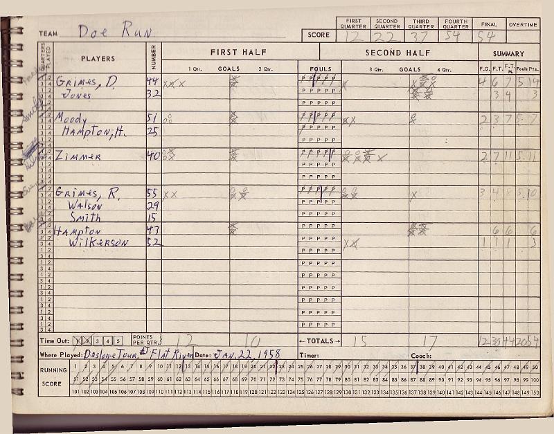 scorebook