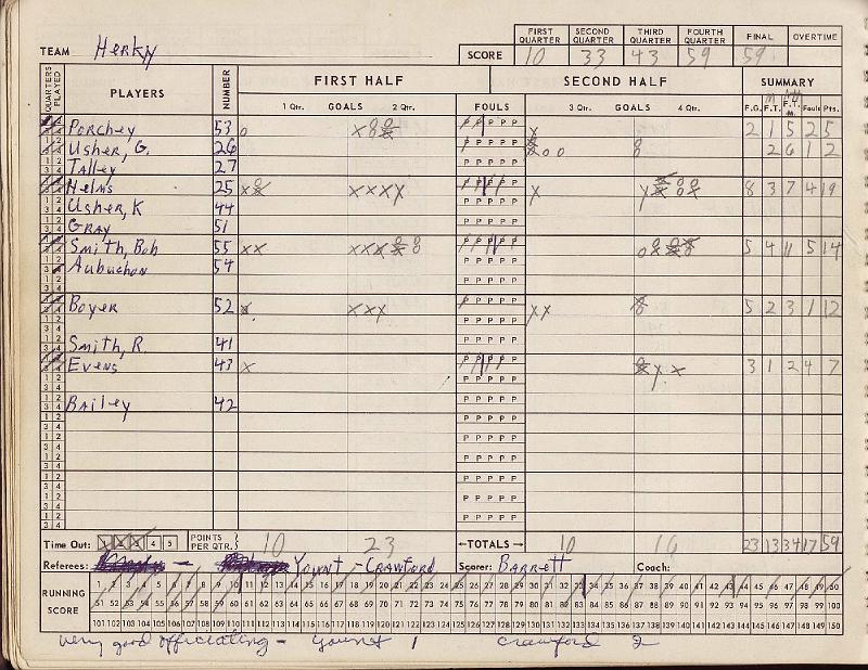 scorebook