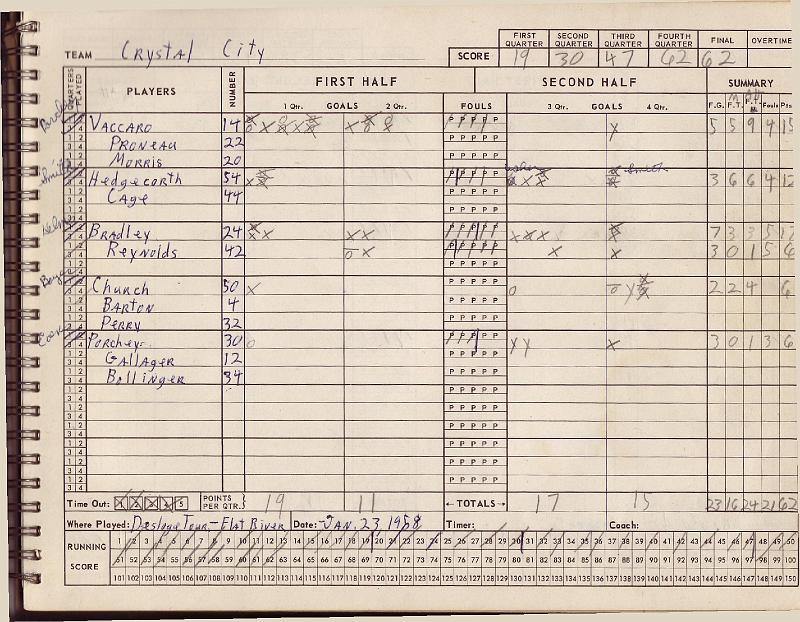 scorebook