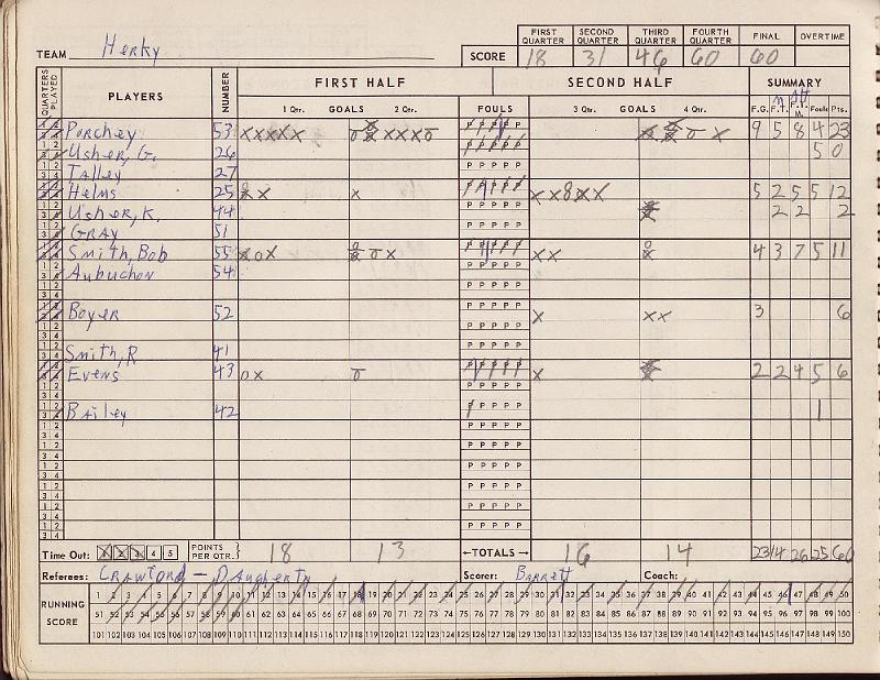 scorebook