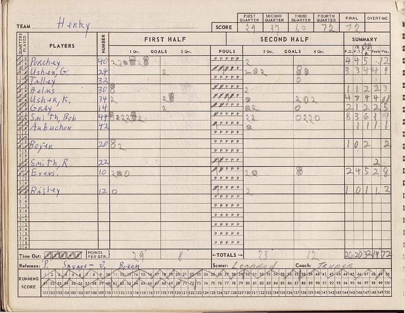 scorebook