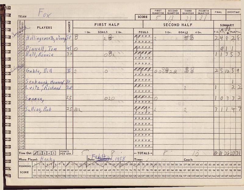 scorebook