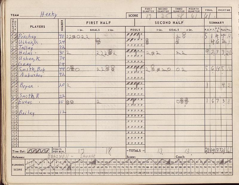 scorebook