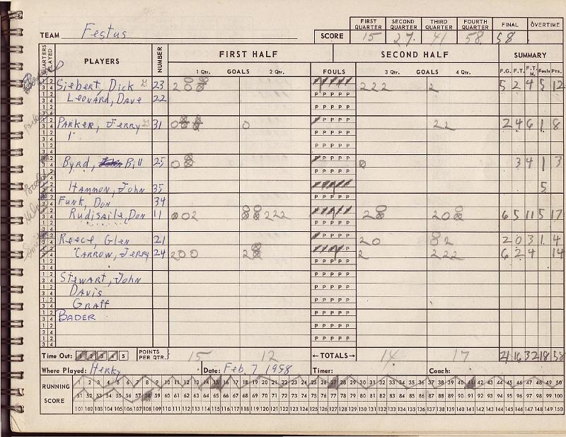 scorebook